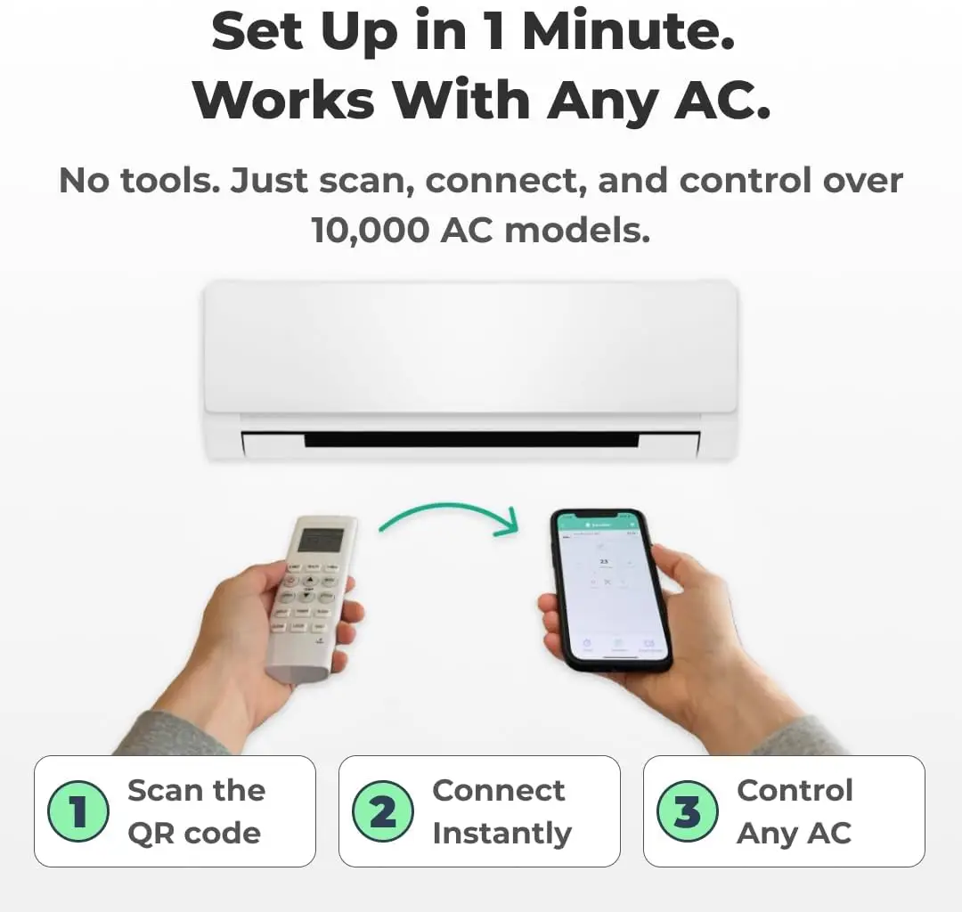 Smart Home Air Conditioner - Image 2