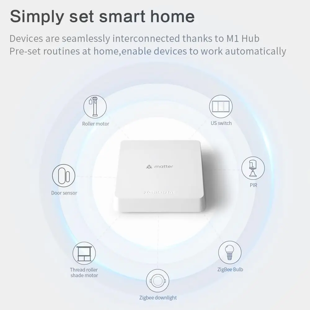 Matter Smart Home Hub - Image 2