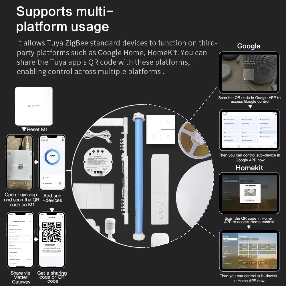 Matter Smart Home Hub - Image 5