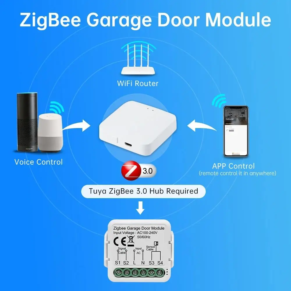 Smart Garage Door Controller - Image 5