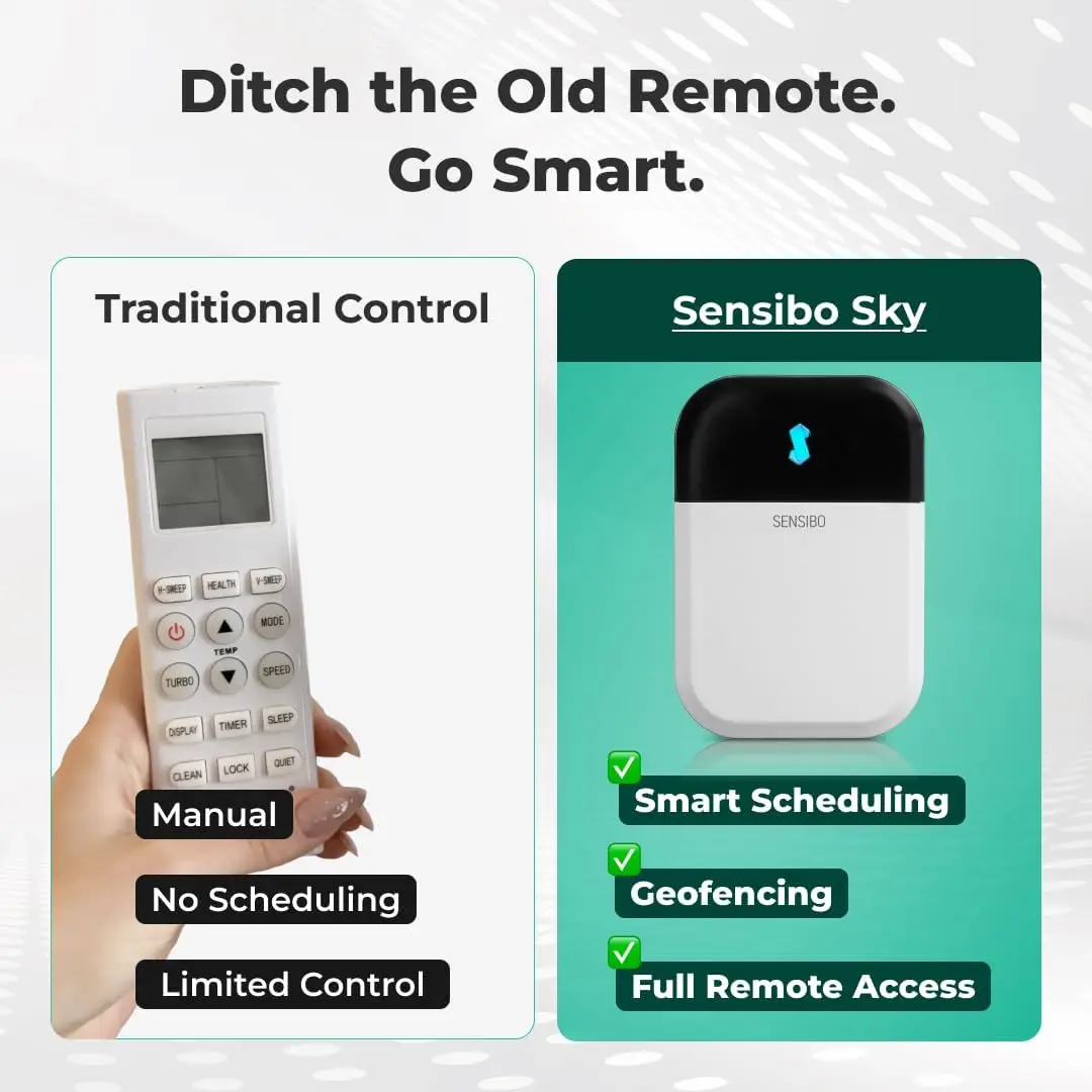 Smart Home Air Conditioner - Image 7
