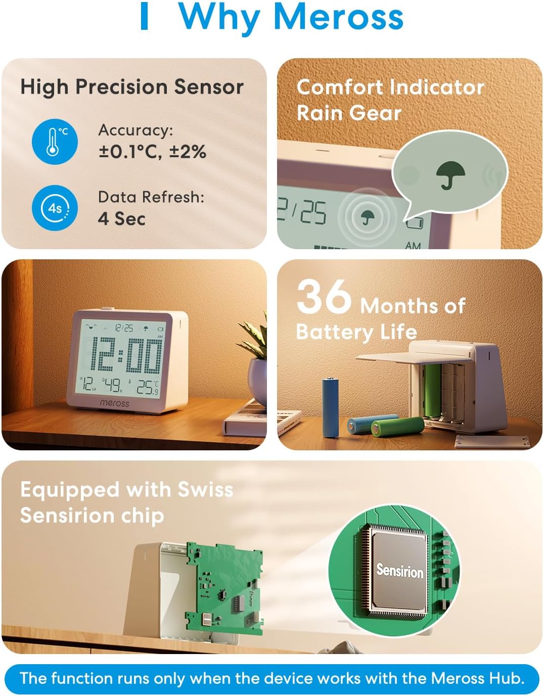 Smart Hygrometer Indoor - Image 6