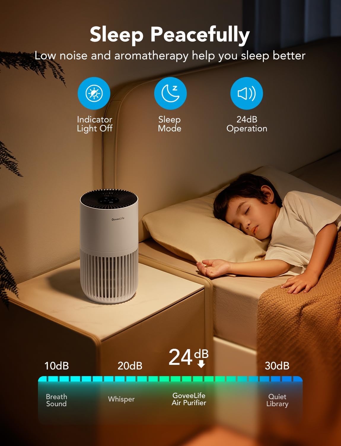 Mini Air Purifier - Image 7
