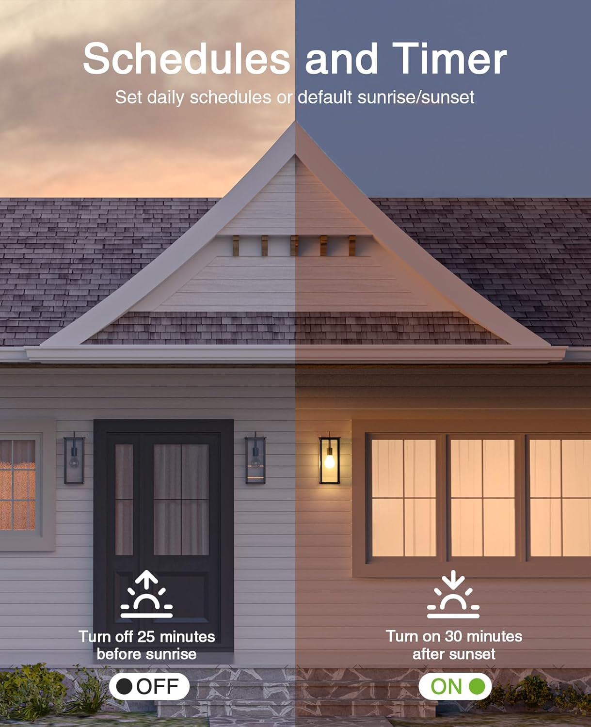 Smart Switches for Lights - Image 4
